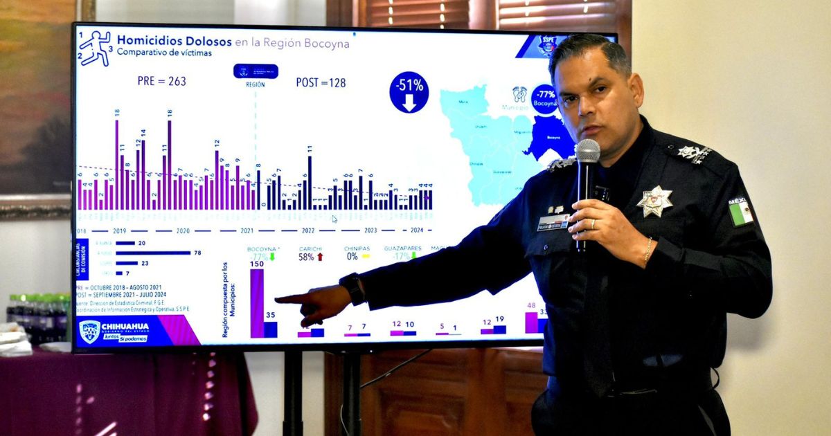 Confirma Loya guerra por la ciudad de Chihuahua