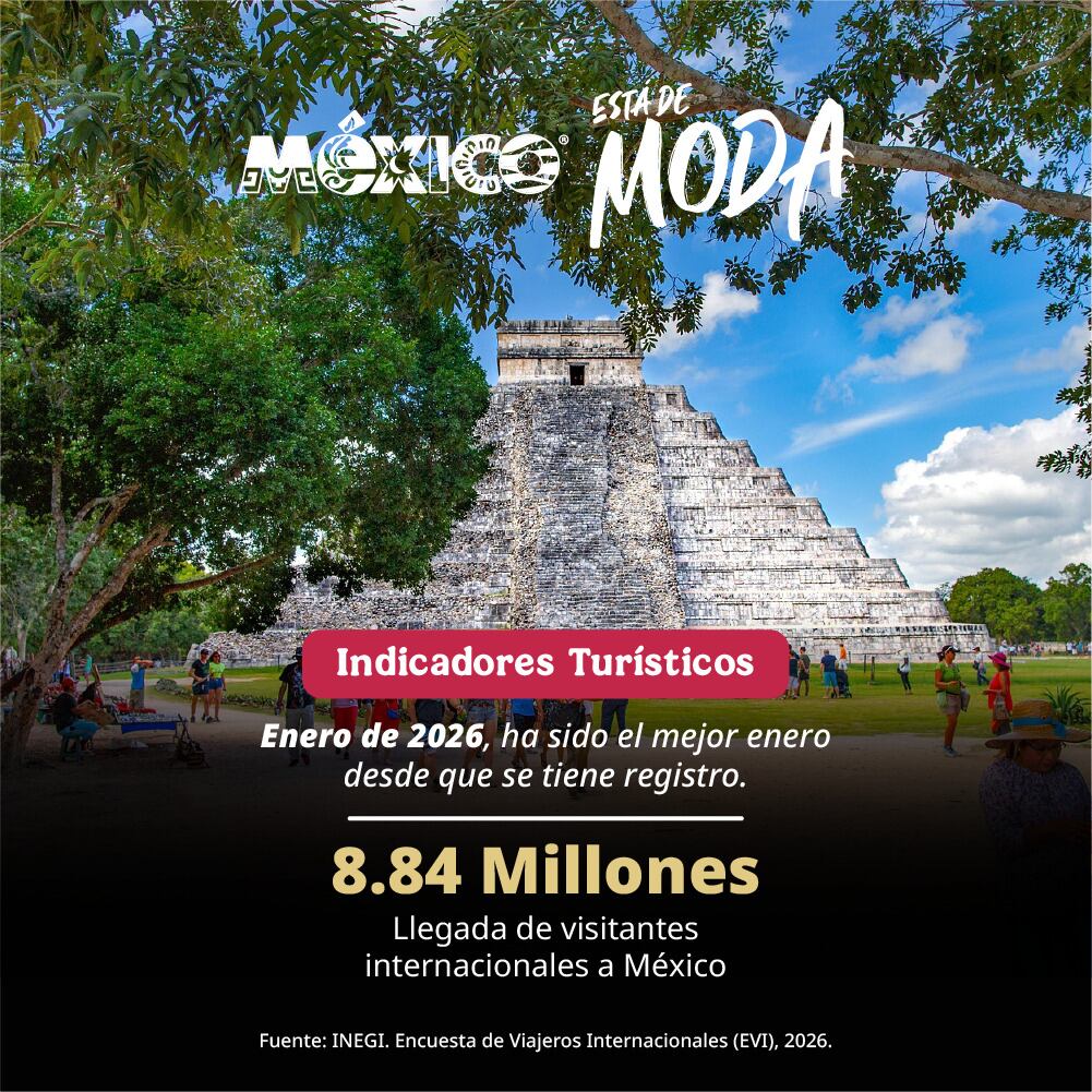 Josefina Rodríguez Zamora: México logra cifra histórica de 8.8 millones de visitantes