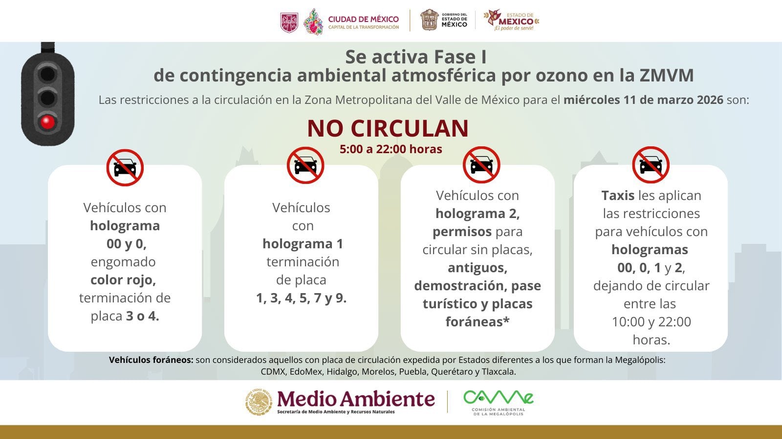 Continúa Hoy no circula este miércoles 11 de marzo por contingencia ambiental