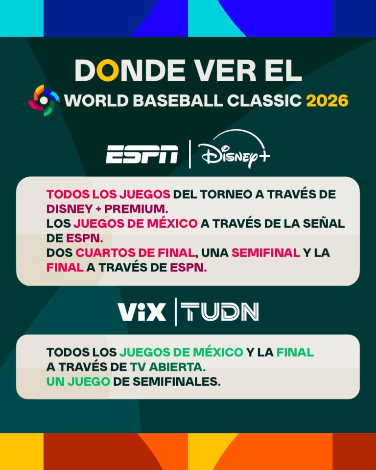 Clásico Mundial de Beisbol 2026: Fechas, horarios y dónde ver los partidos de México