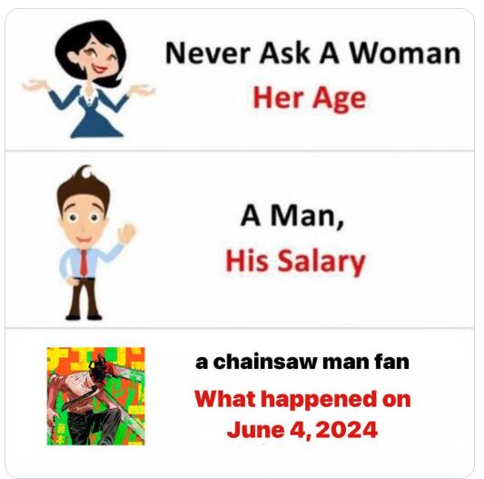 Los memes cachondos de Denji tras el capítulo del manga de Chainsaw Man