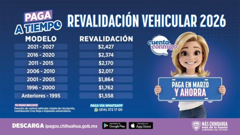 Invitan a aprovechar descuentos en revalidación vehicular durante marzo