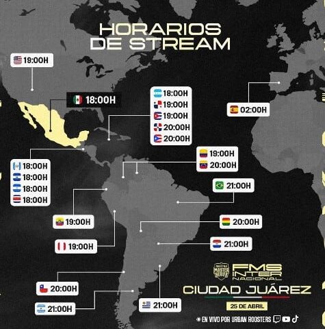 FMS Internacional 2026