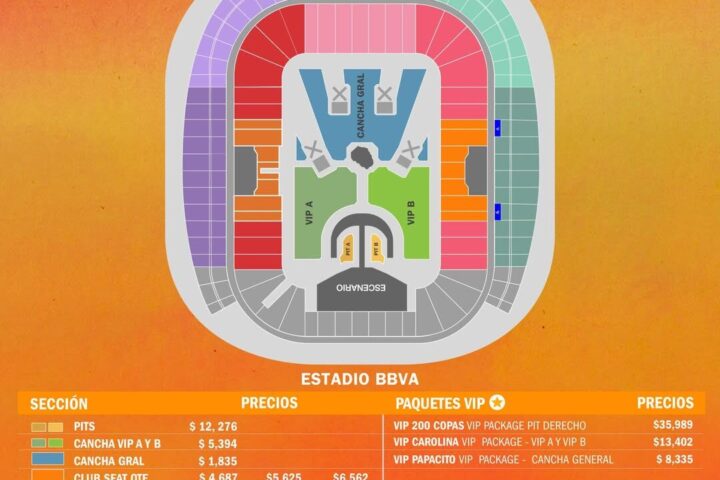 Precio de los boletos del concierto de Karol G en el Estadio BBVA