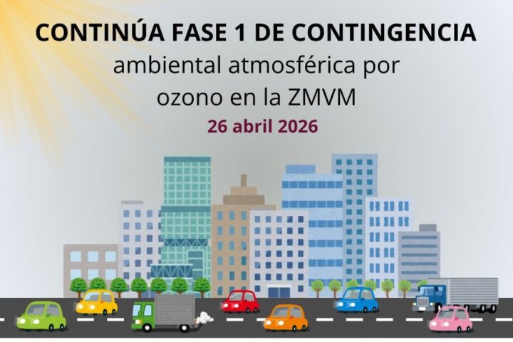 Sigue Fase 1 de contingencia en CDMX