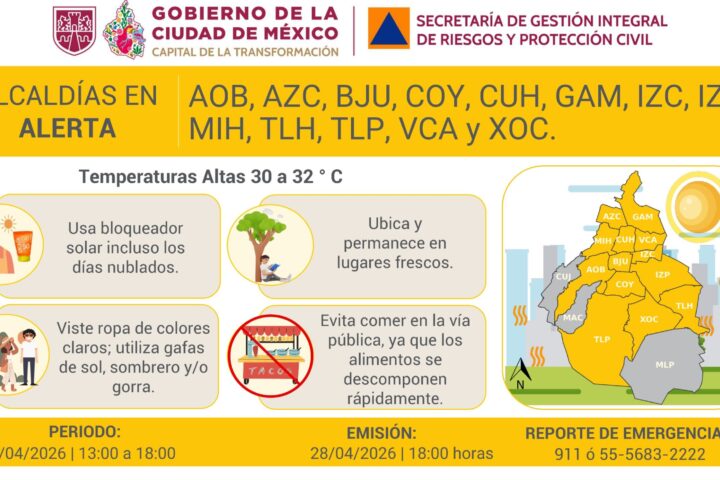Onda de calor en CDMX, ¿cuándo termina? Altas temperaturas continuarán miércoles 29 de abril