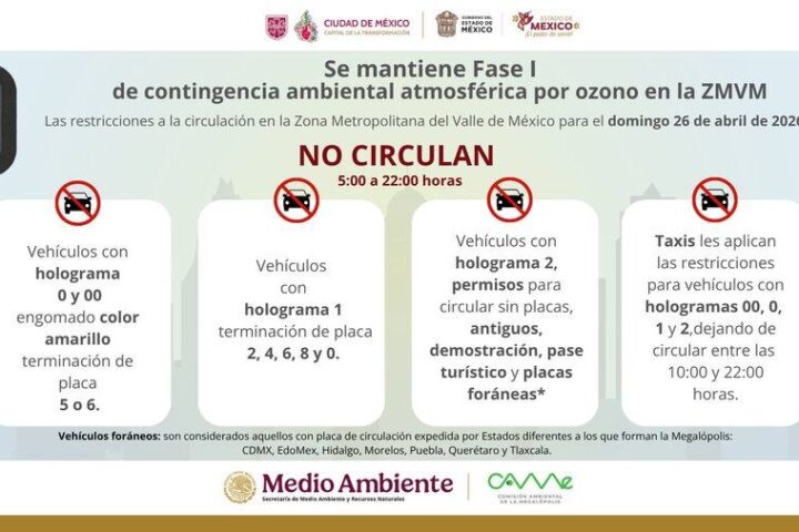 Doble Hoy No Circula por Fase 1 de contingencia en CDMX
