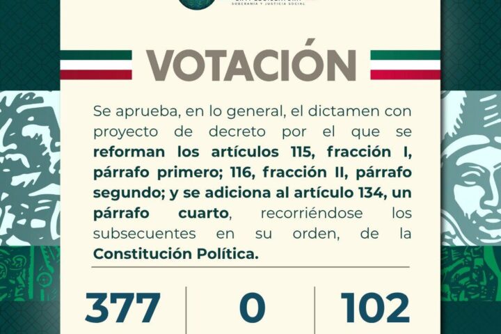 Cámara de Diputados aprueba Plan B en lo general