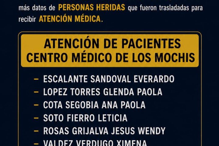 Fiscalía actualiza lista de heridos por incendio en Plaza Fiesta Las Palmas