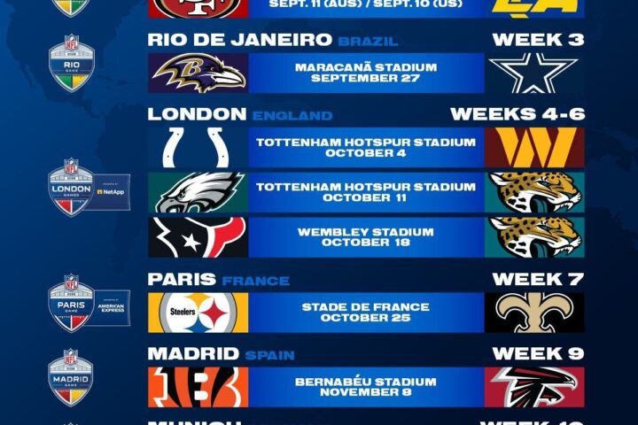 Vikings vs 49ers jugarán en México