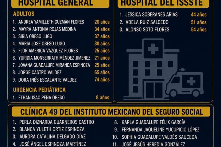 Incendio en Plaza Fiesta Las Palmas deja al menos un muerto y varios heridos