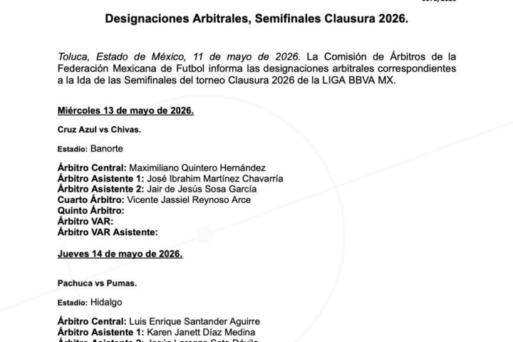 Santander y Quintero dirigirán las semifinales de la Liga MX.