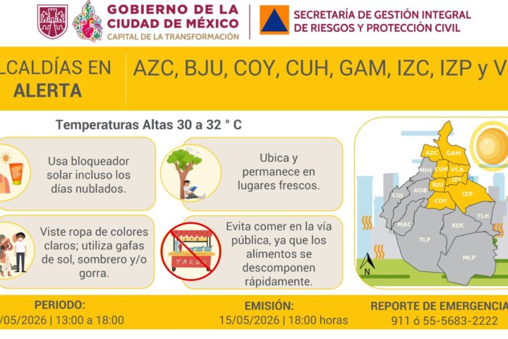 CDMX se calentará este sábado con temperaturas de hasta 32 grados