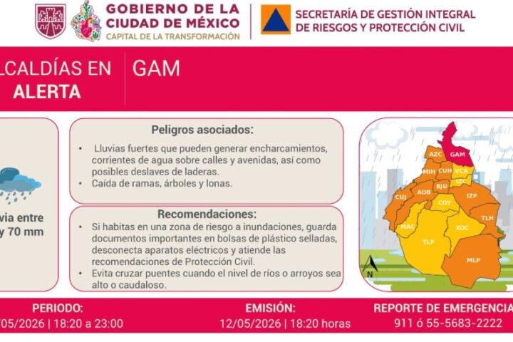 CDMX activa alerta roja por lluvias en Gustavo A. Madero