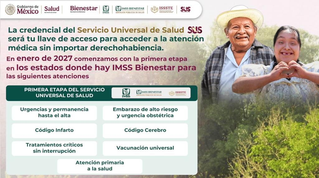 Avanza credencialización del Servicio Universal de Salud: así es el trámite