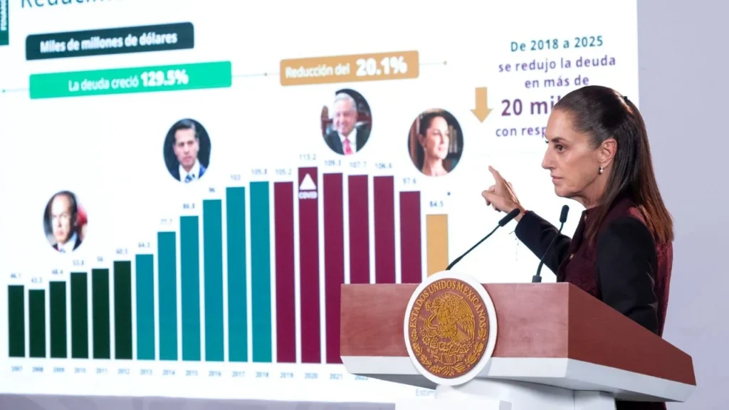 Defiende Claudia Sheinbaum la viabilidad del Paquete Económico 2027 y descarta endeudamiento
