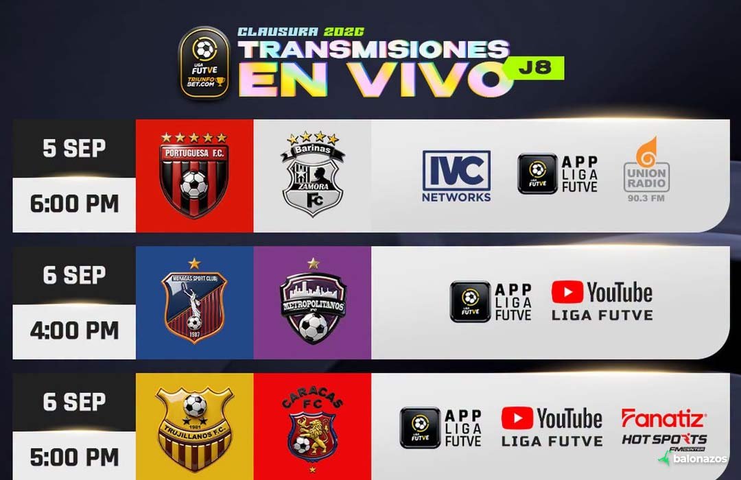 El estadio General José Antonio Páez albergará el silbatazo inicial de la octava fecha del Torneo Clausura