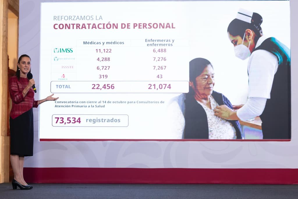 Gobierno federal descarta crisis sanitaria generalizada y anuncia mejoras salariales para personal médico