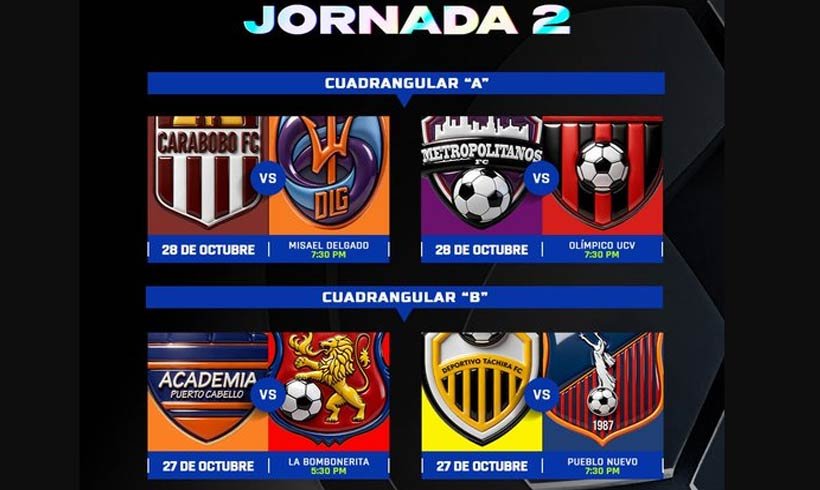 Grupo b del clausura 2026 enciende pasiones con doble cartelera este martes 27 de octubre
