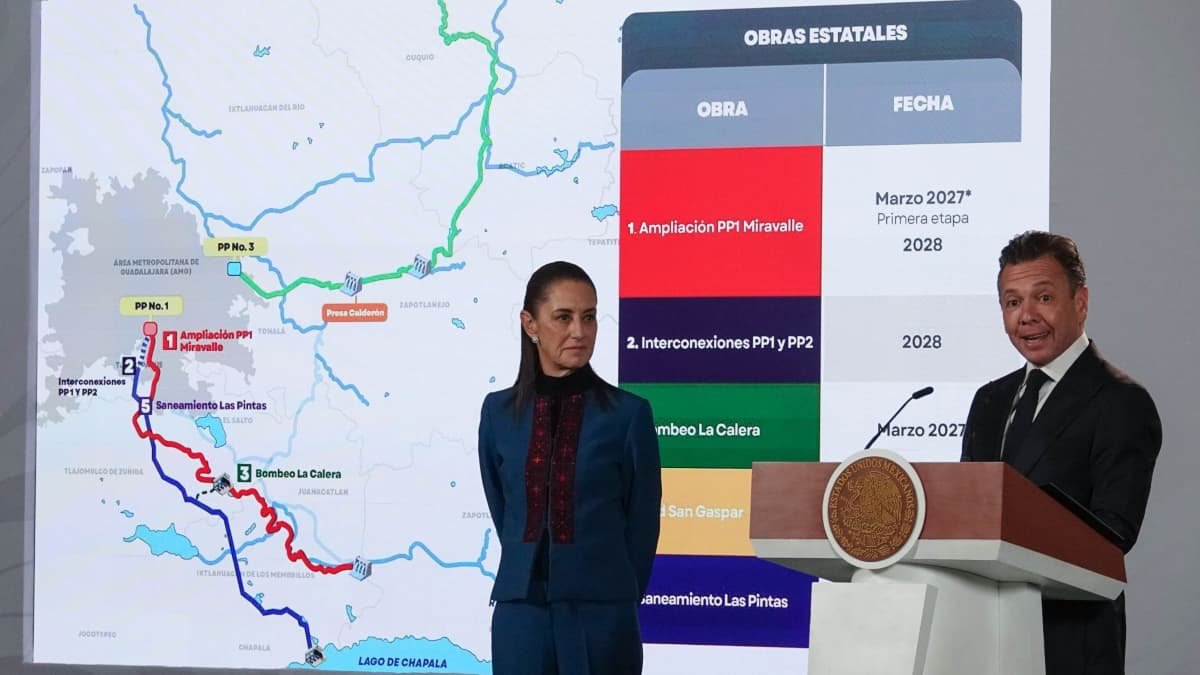 Inyectarán 25 mil millones de pesos para optimizar la red hidráulica en Guadalajara
